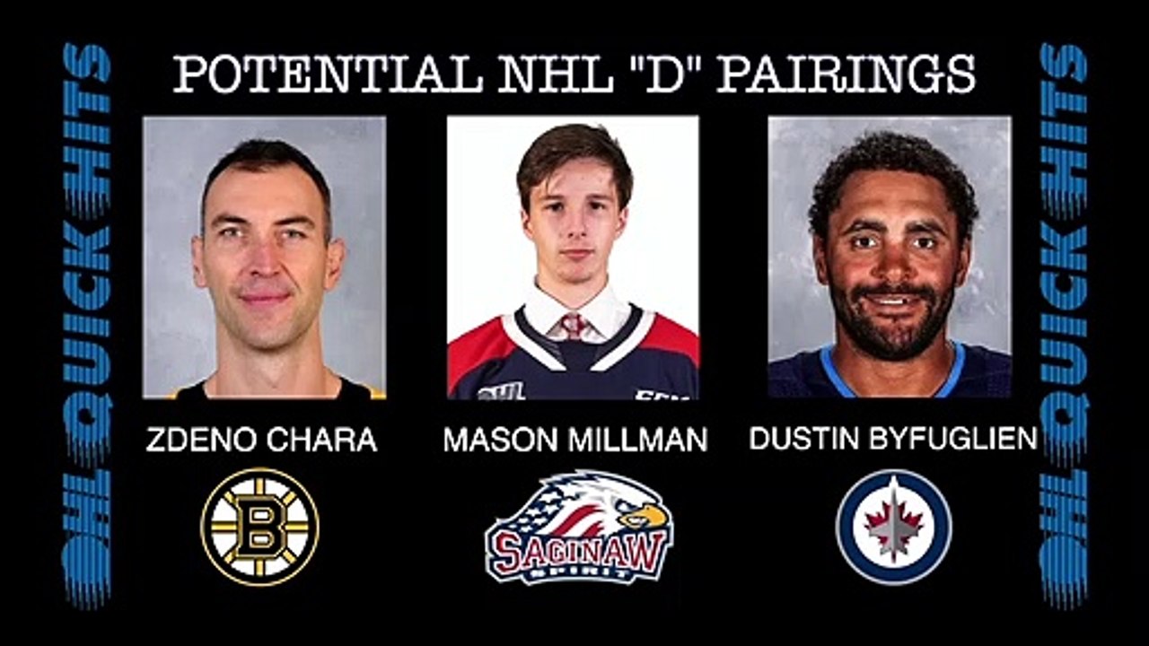 OHL Quick Hits | Mason Millman | Saginaw Spirit