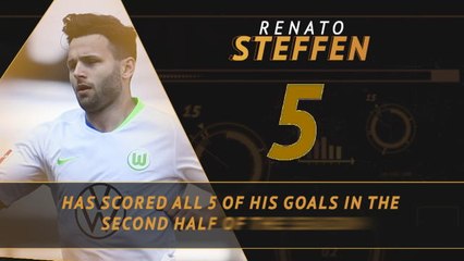 Fantasy Hot or Not - Werner's rough patch for Leipzig