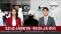 코로나로 소득분배 악화…하위 20% 소득 제자리