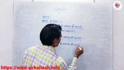 Types of Good Will ! ख्याति के प्रकार एवं मूल्यांकन