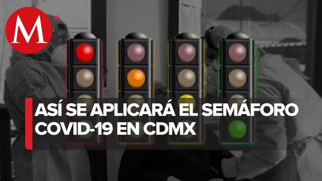 Con parques, bares y cines: así será el reinicio de actividades en CdMx tras coronavirus