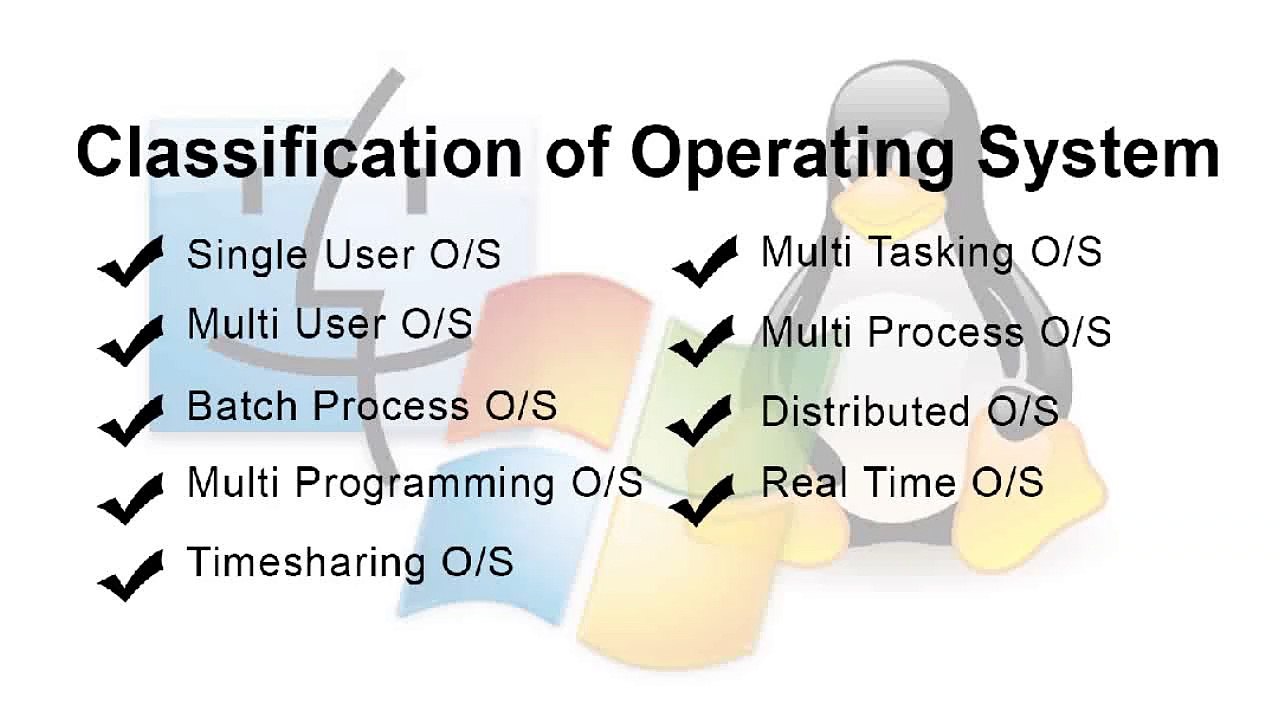 5 Classification Of Operating System