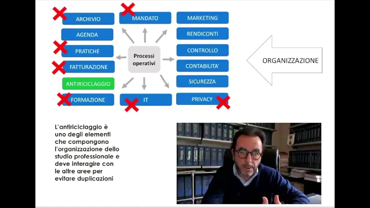 Collaborazione vincente, il segreto! 🤝🔥