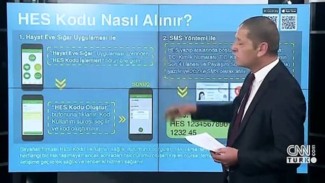 Zorunlu HES kodu nasıl alınır? Sağlık Bakanlığı HES kodu nedir, ne işe yarar?