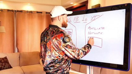 What Is Lead Generation And How To Make Money Doing It