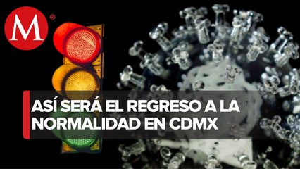 Download Video: ¿Cómo funciona el semáforo epidemiológico en CdMx?