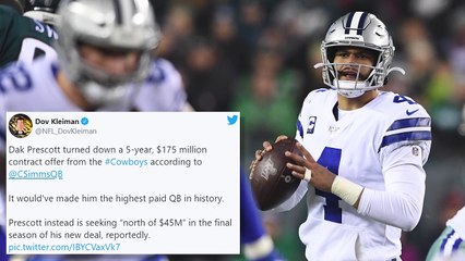 Dak Prescott Not Looking For Huge Contract, Wants Short-Term Deal