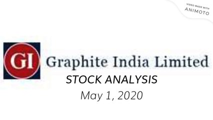 Graphite India Limited - Share Analysis