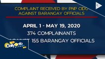 PNP, nasa 15 kaso pa ang inihahanda vs. katiwalian sa SAP distribution
