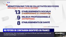 Coronavirus: 46 foyers de contagion identifiés en France
