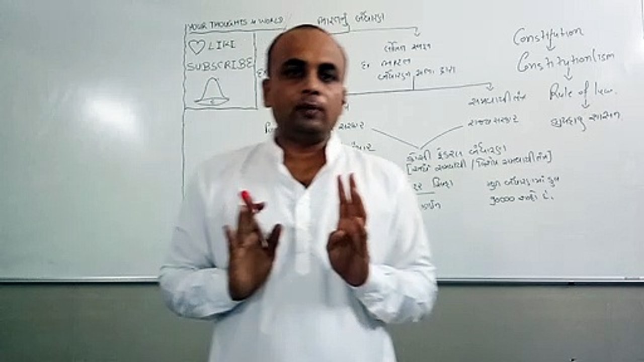 Indian Constitution - Complete Course on Indian Polity for UPSC CSE