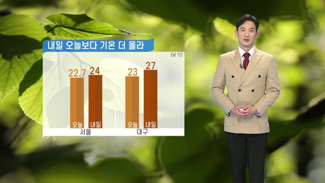 [날씨] 내일 오늘보다 기온 더 올라...자외선 지수 '매우 높음' / YTN