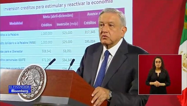 Pide AMLO a beneficiarios de crédito cumplir con pagos
