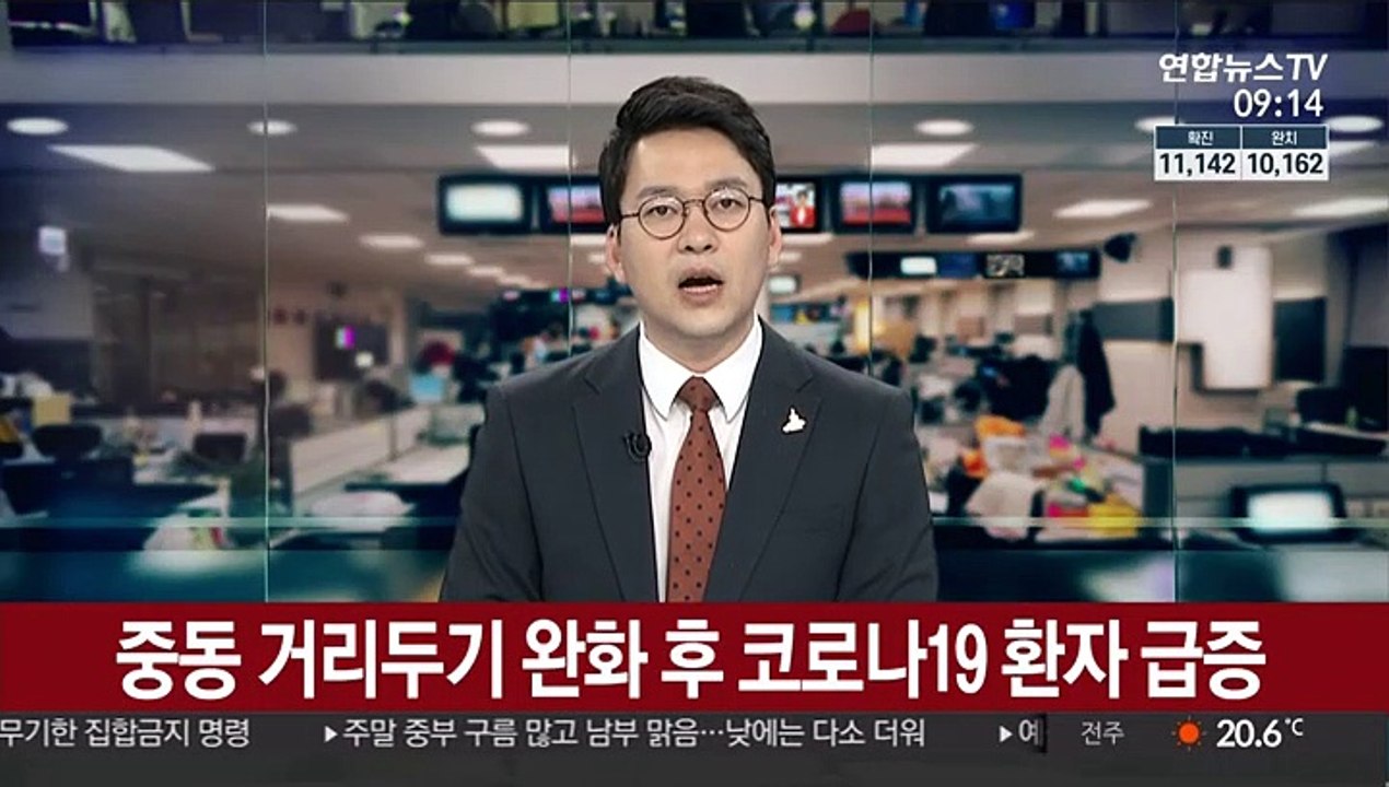 중동 거리두기 완화 뒤 코로나19 환자 급증