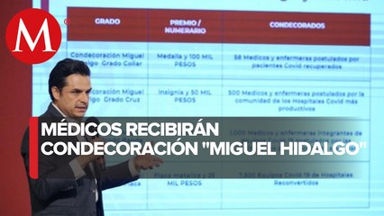 Con condecoración y premio económico reconocerán a personal que atiende covid-19