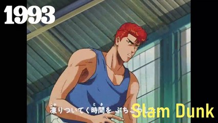 My Top Anime Openings of Each Year『1967-2019』(Remake)