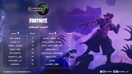 مبروك للـ 16 فائز بالجولة الأولى من بطولة فورتنايت في منصة اللعب المستمر