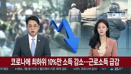 코로나에 최하위 10%만 소득 감소…근로소득 급감