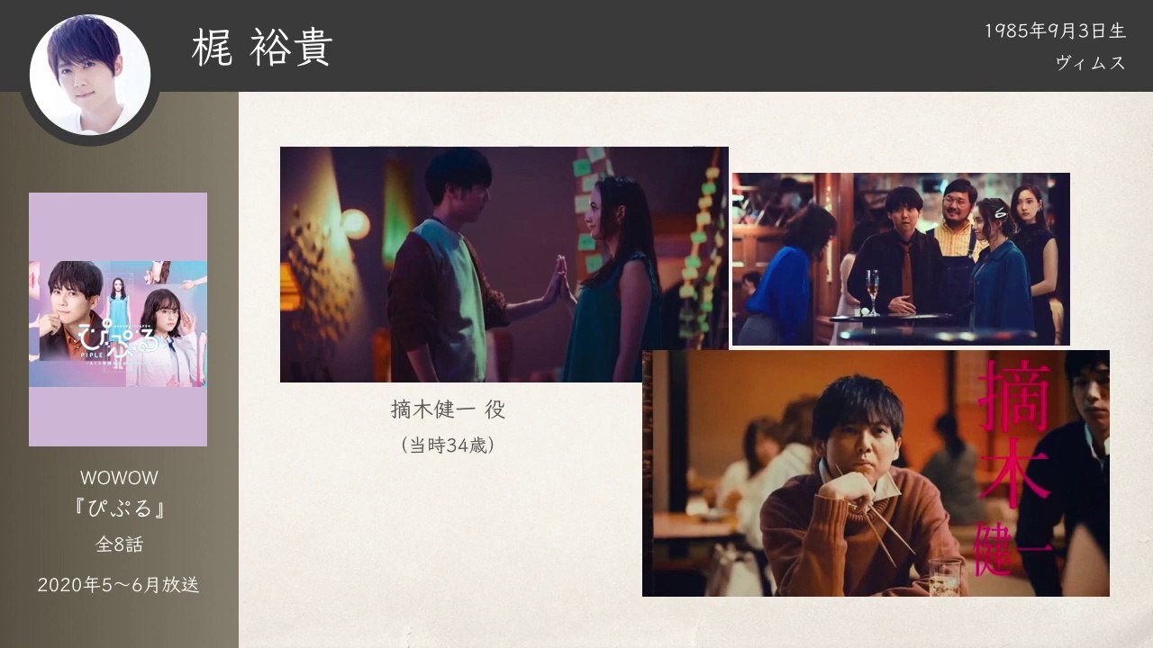 声優さんの顔出し出演 Part 1