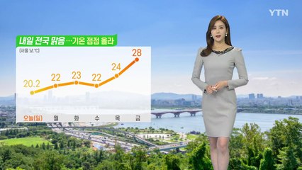 [날씨] 내일 전국 맑음...기온 점점 올라 / YTN