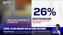 Coronavirus: 26% des Français ne voudraient pas se faire vacciner en cas de découverte d'un vaccin