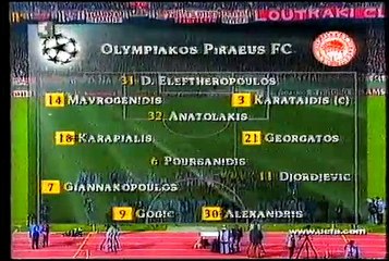 Olympiakos - Porto 1998/99 - HRT izvještaj