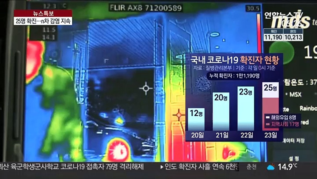 클럽발 감염 225명으로…n차 감염 계속 늘어