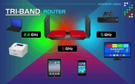 04.Tri-Band Wi-Fi Router Explained.
