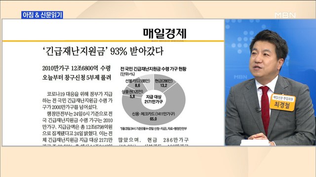 신문브리핑1 긴급재난지원금, 10가구 중 9가구 받았다 외 주요기사