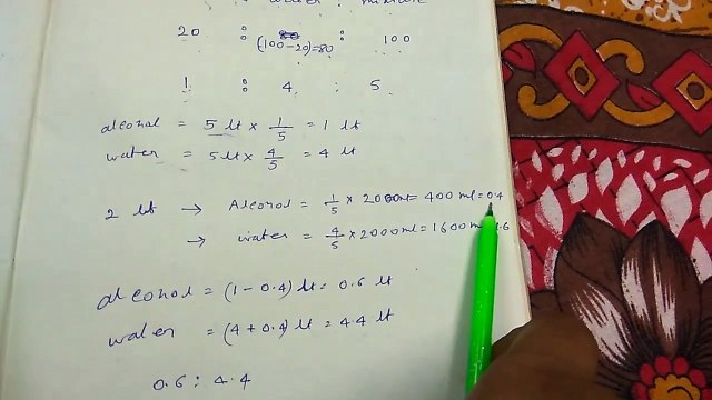 Mixture Tough Math ।।Easy Way।।Mixture Very Important Math।। মিশ্রণের জটিল অঙ্ক সহজ উপায়ে।