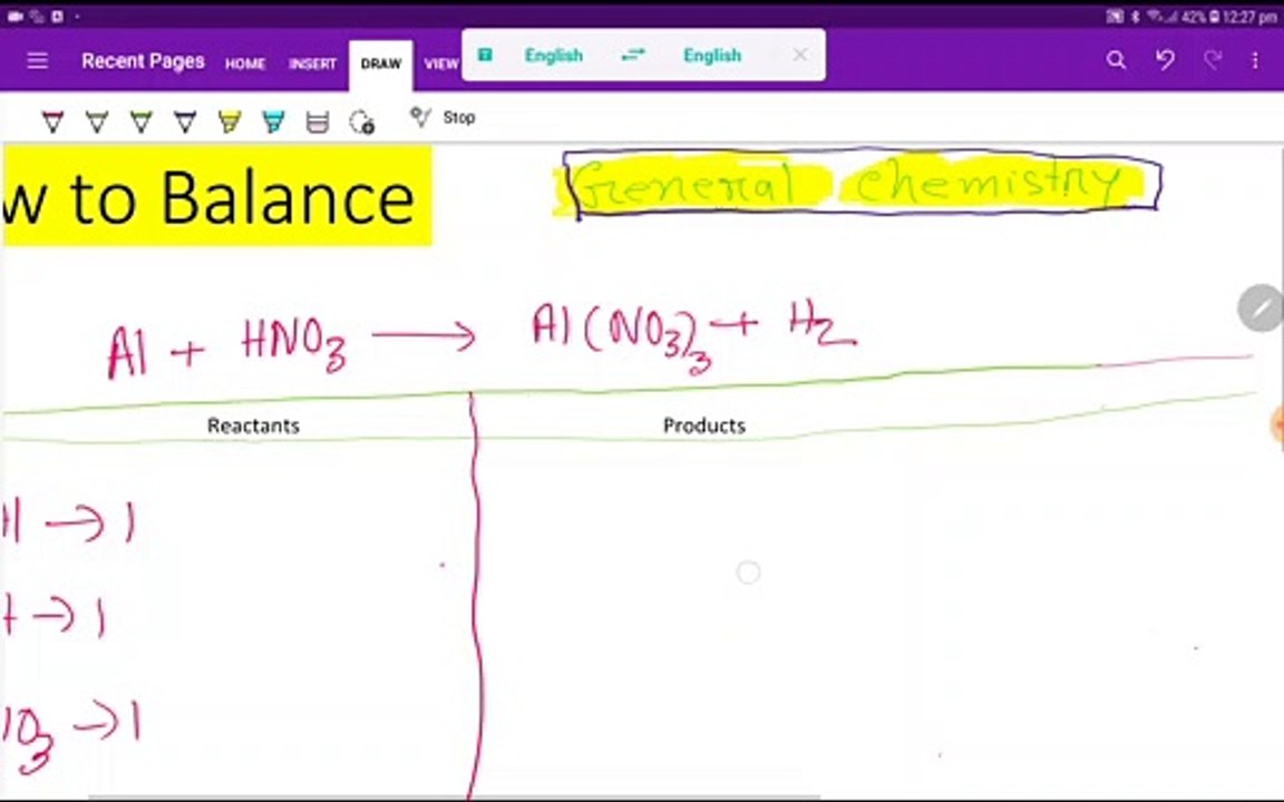 How to Balance Al+HNO₃=Al(NO₃)₃+H₂