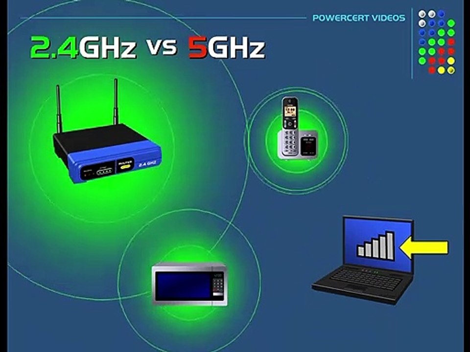 16.2.4 GHz vs 5 GHz WiFi- What is the difference-