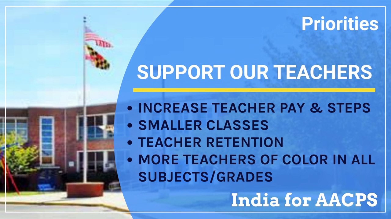 India for AACPS