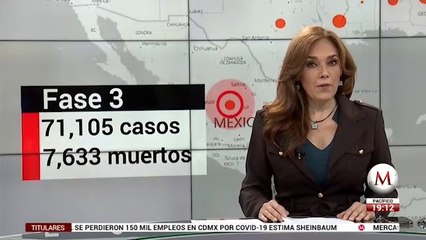 Milenio Noticias, con Elisa Alanís, 25 de mayo de 2020