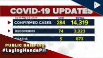 Confirmed cases of CoVID-19 as of 4PM, May 25, 2020