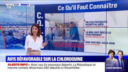 Avis défavorable sur la chloroquine ? (2) - 26/05