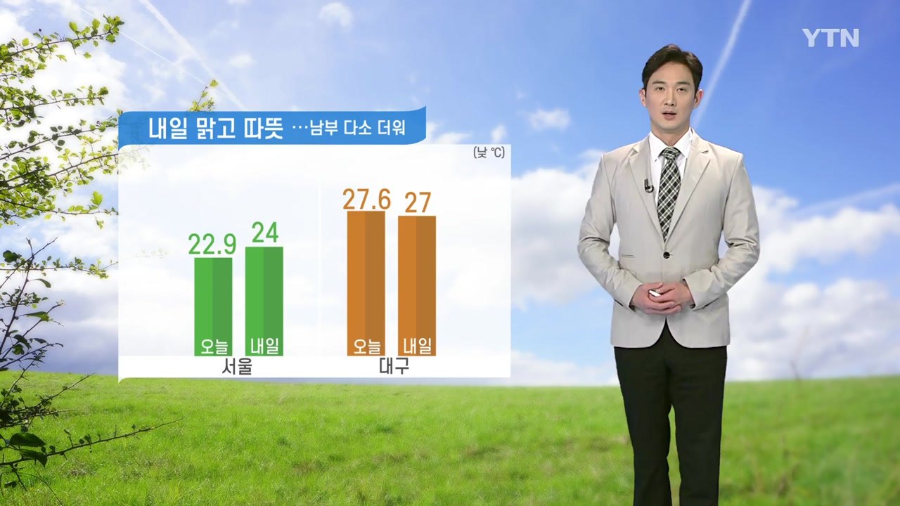 [날씨] 내일 맑고 따뜻...남부지방 다소 더워 / YTN