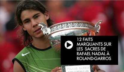 12 faits marquants sur les sacres de Rafael Nadal à Roland-Garros