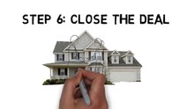 Best Online Prospecting tool for Real Estate