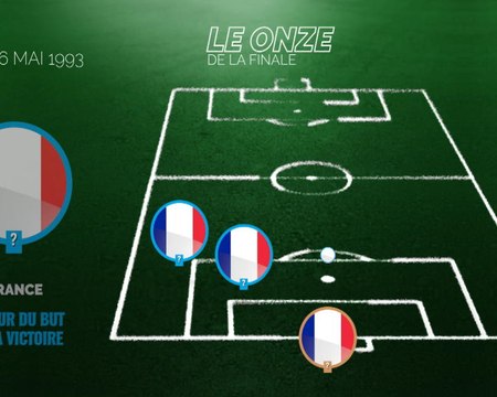 Quiz - Vous souvenez-vous du 11 marseillais vainqueur de la C1 en 1993 ?
