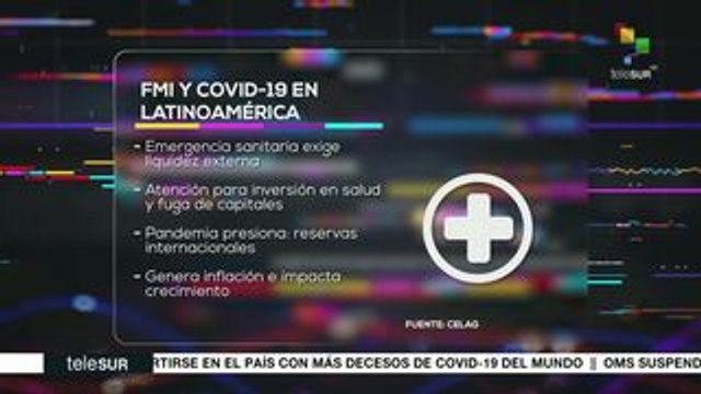 Impacto Económico: Protestas en Santiago de Chile