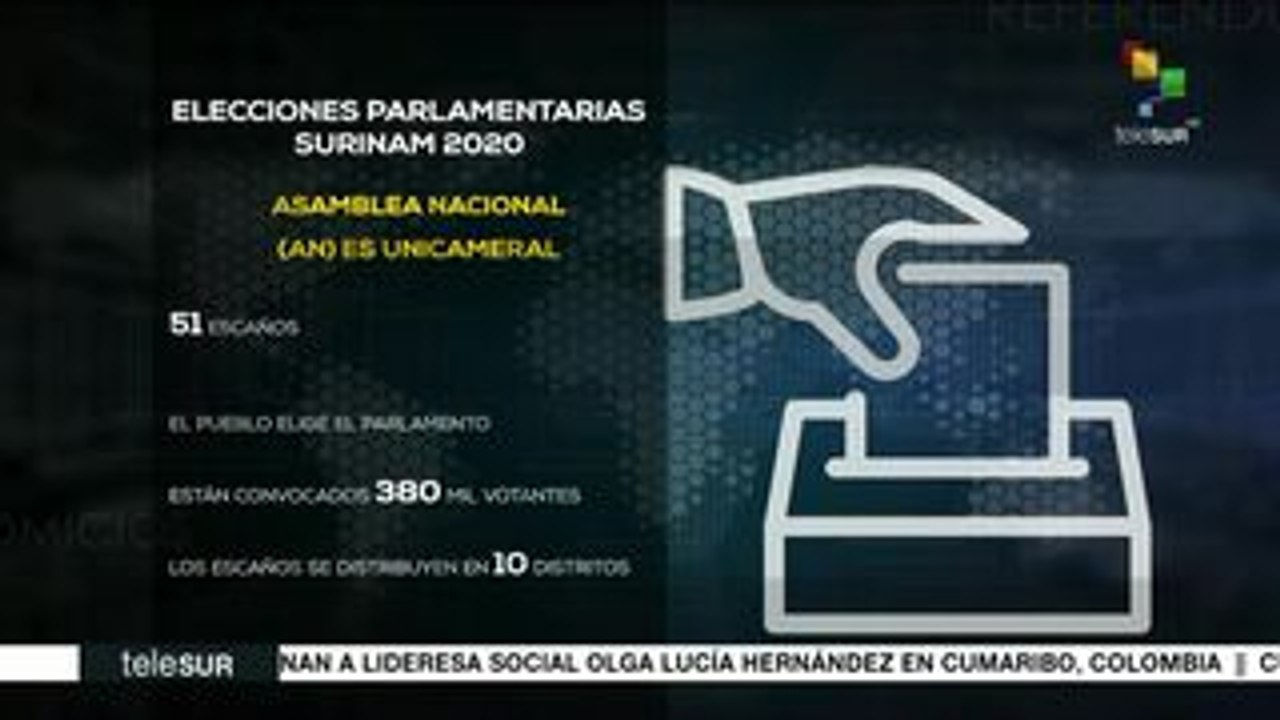 teleSUR Noticias: Venezuela e Irán afianzan alianza estratégica