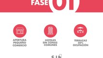 Palacio de la Prensa ofrece información sobre las fases de desescalada