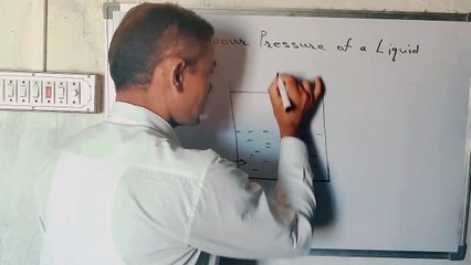 Chemistry : Vapour Pressure of a Liquid - Inroduction