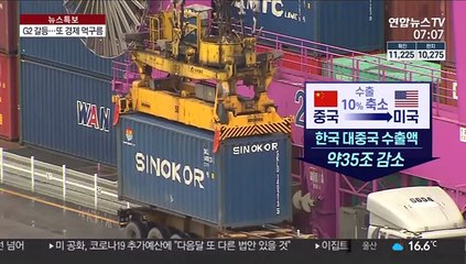 미중 갈등 재발에 수출전선 먹구름…산업계 긴장