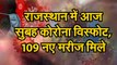 राजस्थान में आज 109 नए कोरोना संक्रमित मरीज मिले