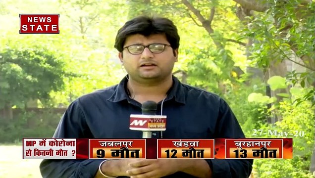 Madhya Pradesh: 7 हजार के पार पहुंचा कोरोना का आंकड़ा, देेखें रिपोर्ट