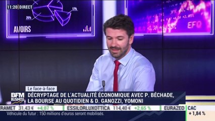 Philippe Béchade VS David Ganozzi: Les marchés sont-ils déconnectés de l'état réel de l'économie ? - 27/05