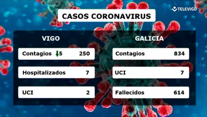 26-05-2020 INFORMATIVO