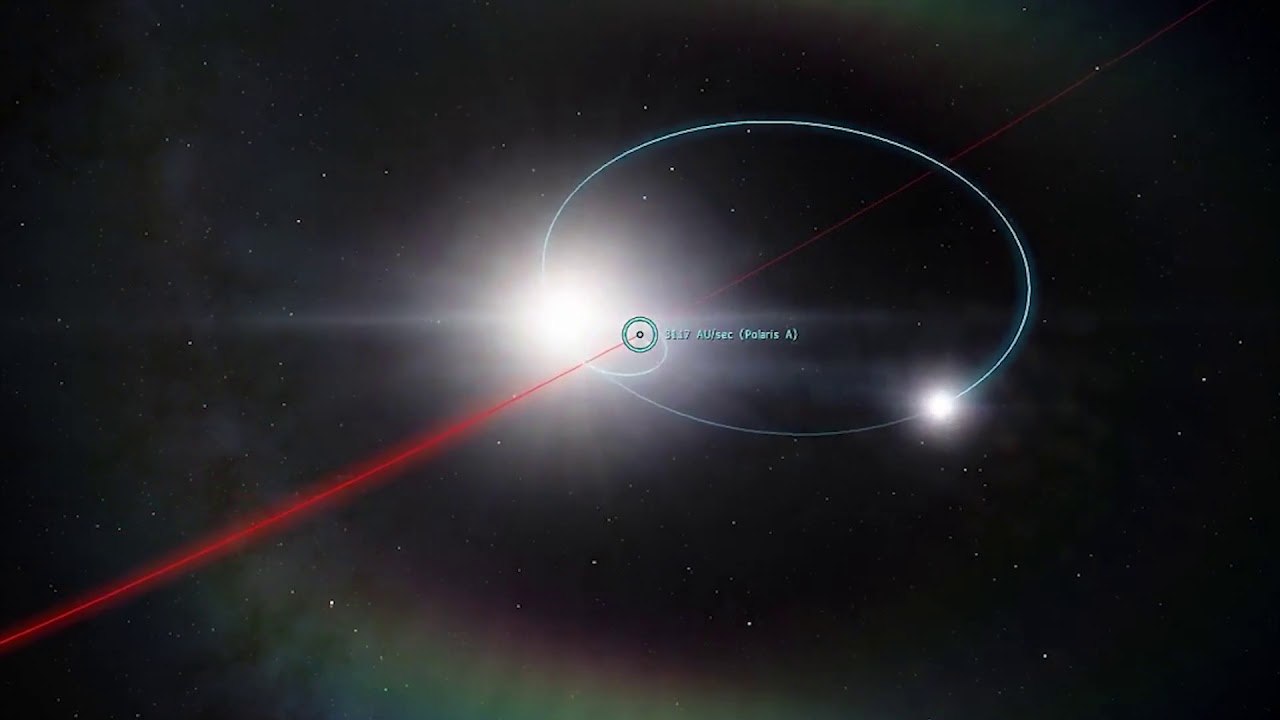 Filmohet lindja e nje planeti